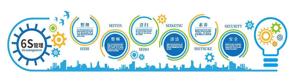 華（huá）美科技開展“6S百日煥新”活（huó）動